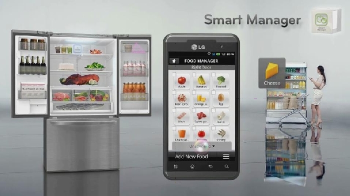 LG Smart Appliances Operational Diagram
