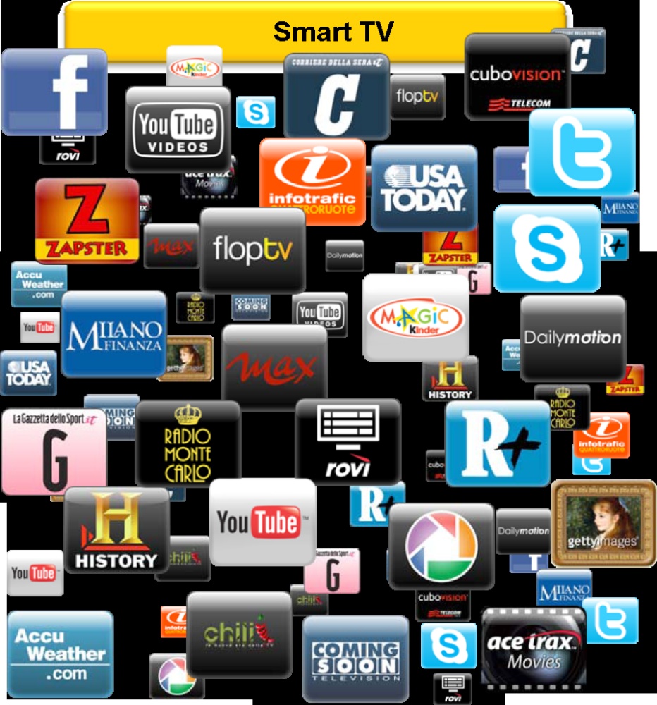 Бытовая электроника  Smart Tv