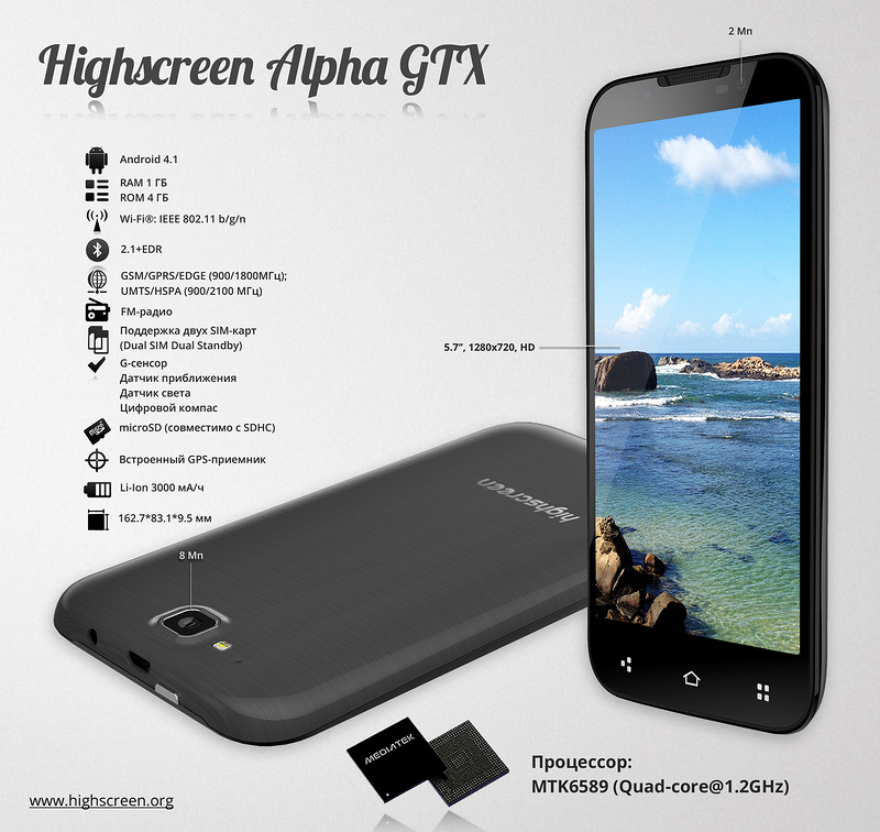«Смартфонопланшет» Highscreen Alpha GTX