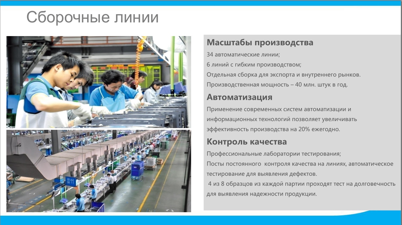 Линия качества. Оператор сборочной линии это. Midea завод в Китае. Завод Ferroli Беларусь Сборочная линия.