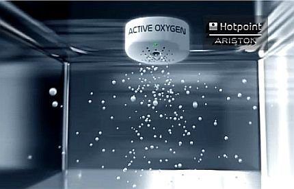технология Active Oxygen 2.0 (очистка воздуха) 