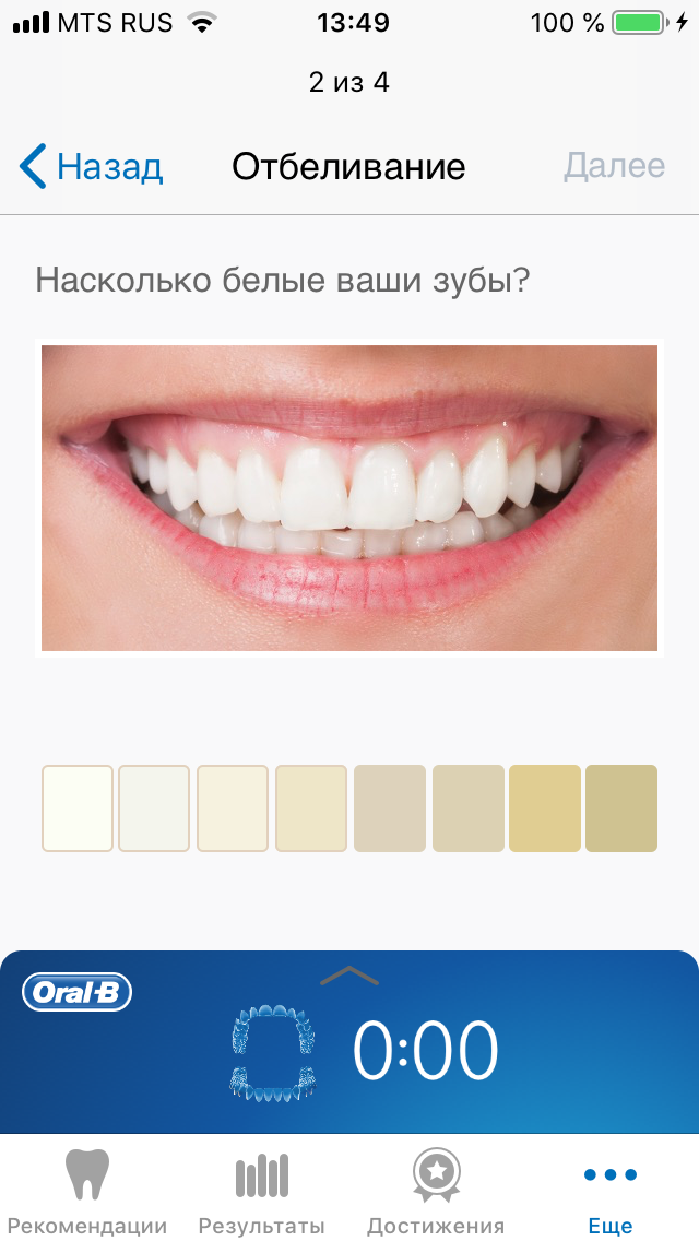 Oral-B 3D White зубы